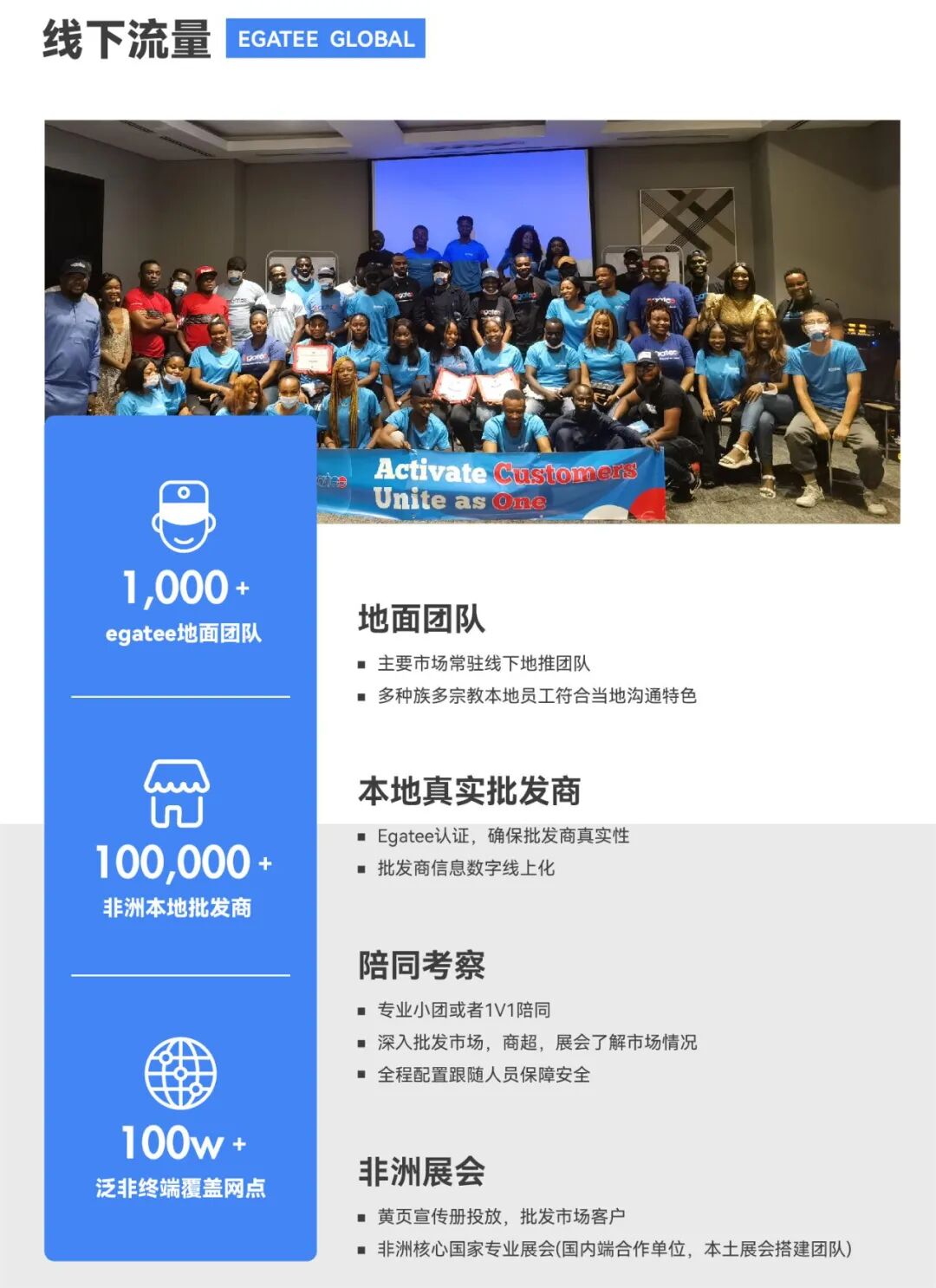 展示图片2